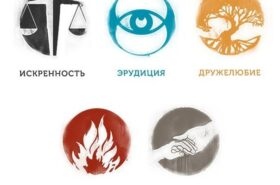 Дивергент и Сатори Хилинг